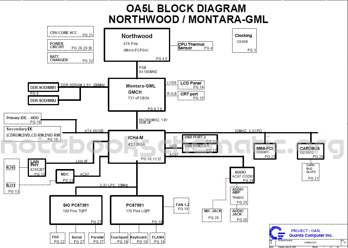 (04月07日)惠生工程2014年煤化工业绩逆袭“kycom”(图2) (04月07日)惠生工程2014年煤化工业绩逆袭“kycom”(图2)