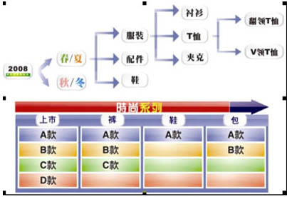
福开国企面试真题和考官用题本及参考谜底14套-KY.COM(图3)
